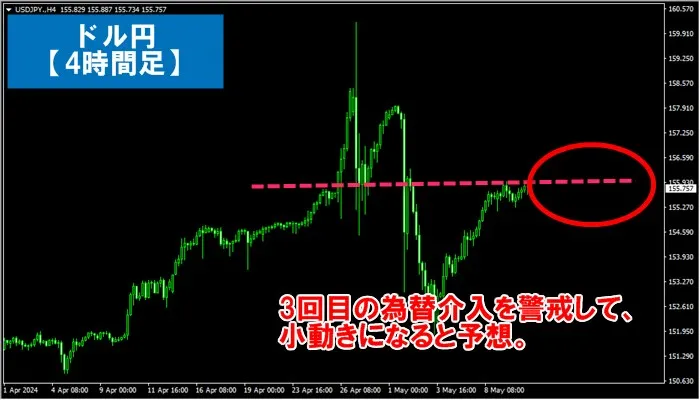 gold-prediction-11